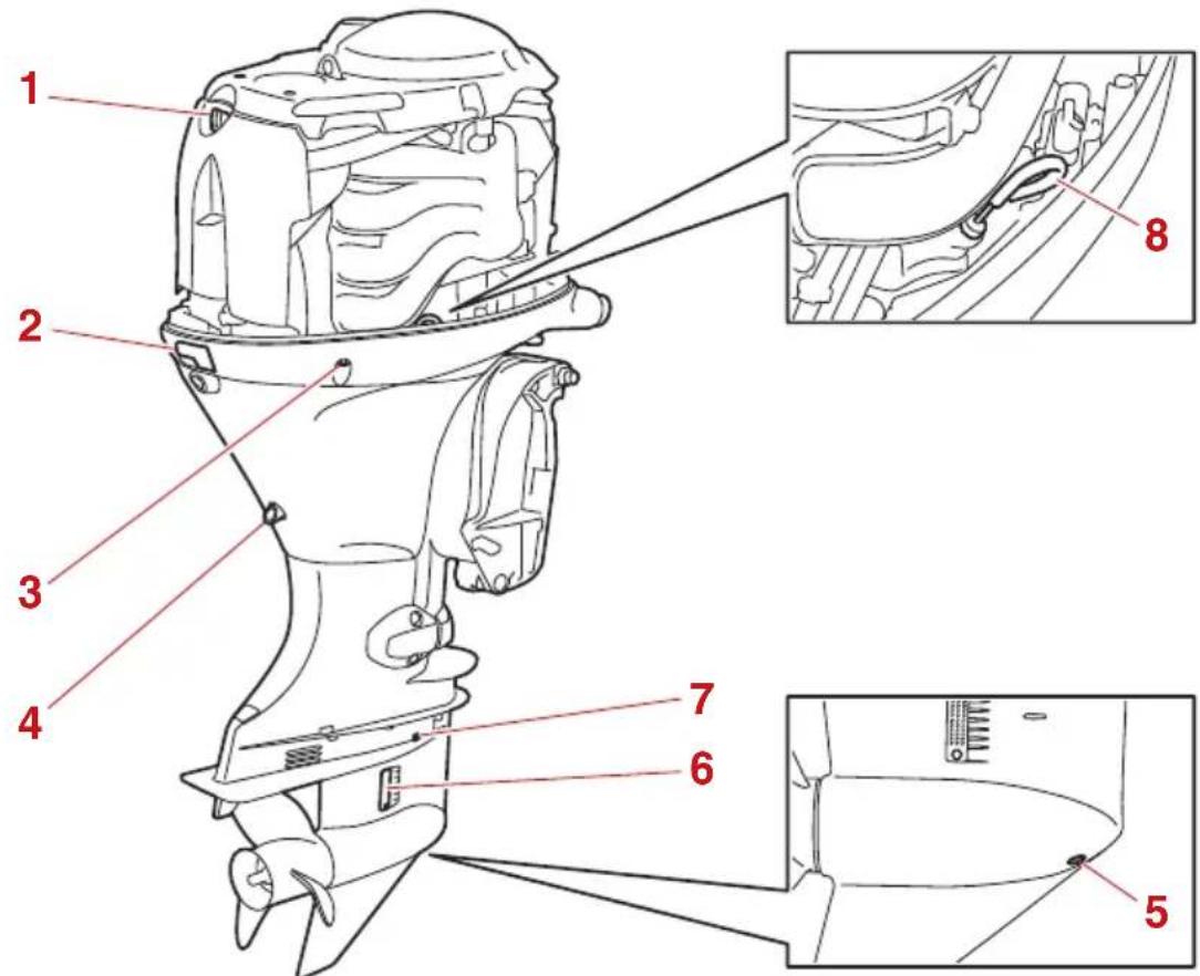 YAMAHA VF90 (2021) - REMARQUE: - 2
