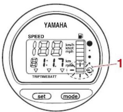 YAMAHA VF90 (2021) - Indicateur d'alerte de niveau de carburant - 1