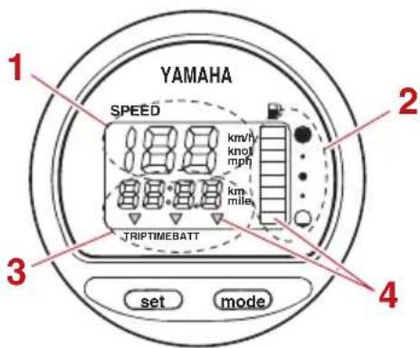 YAMAHA VF90 (2021) - Indicateur de vitesse numérique - 1