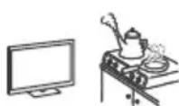 SONY KDL32W6605 - Situation : - 2