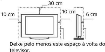 SONY KDL32W6105 - Ventilação - 2
