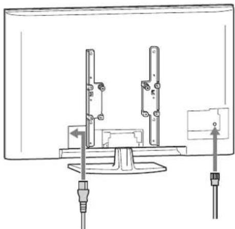 SONY SUFL71M - Connecting the AC power cord and the other cables to the TV. - 2