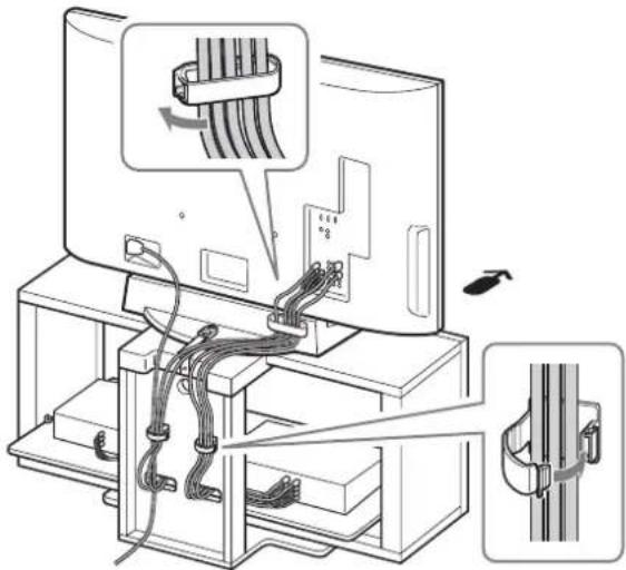 SONY SUFL300L - Connect the cables. - 1