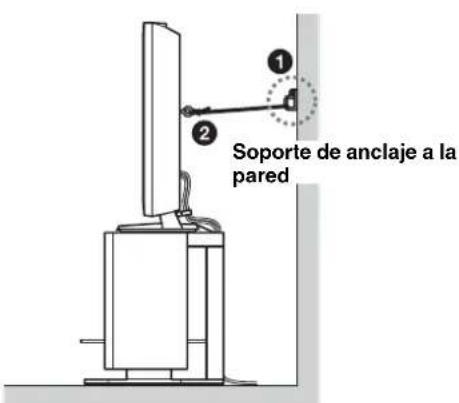 SONY SUFL300L - Fije el televator a la pared. - 2