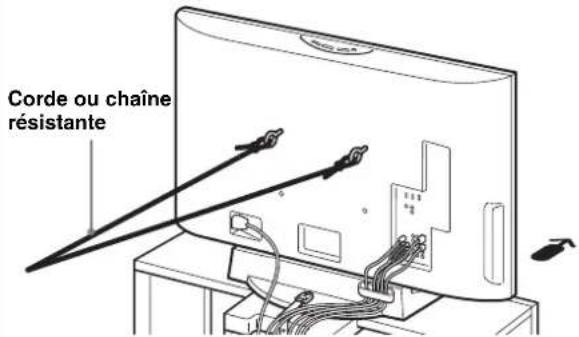 SONY SUFL300L - Fixez le téléviseur au mur. - 1