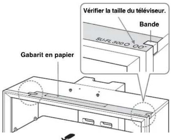 SONY SUFL300L - Collez le gabarit en papier fourni sur le panneau supérieur. - 1