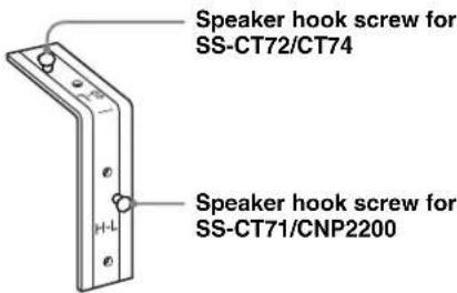 SONY SUFL300L - Before attaching the Speaker Hook: - 1