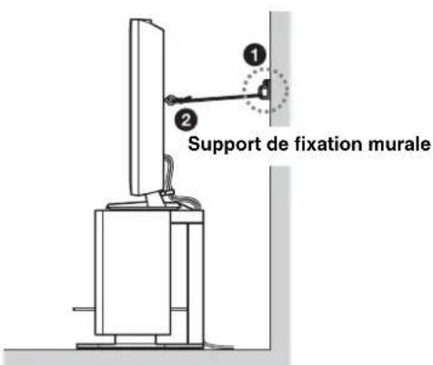 SONY SUFL300L - Fixez le téléviseur au mur. - 2