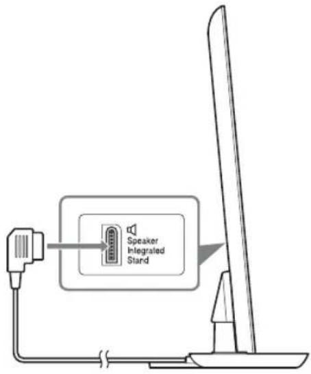 SONY SUB553S - Passo 4: Conectando a TV - 1