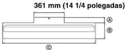 361 mm (14 1/4 polegadas) A B C