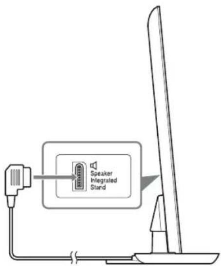 SONY SUB553S - Paso 4: Conexión del televisor - 1