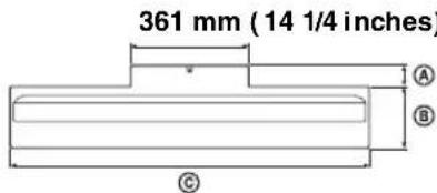 361 mm (14 1/4 inches) A B C