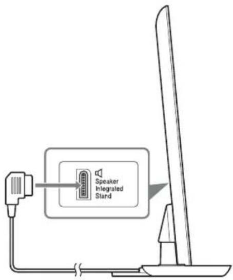 SONY SUB553S - Étape 4 : Raccordement du téléviseur - 1
