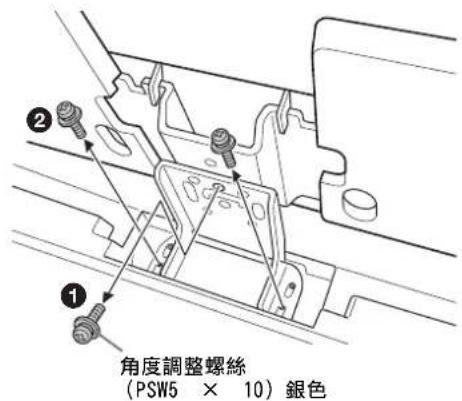 SONY SU40NX1 - 取下螺絲。 - 1