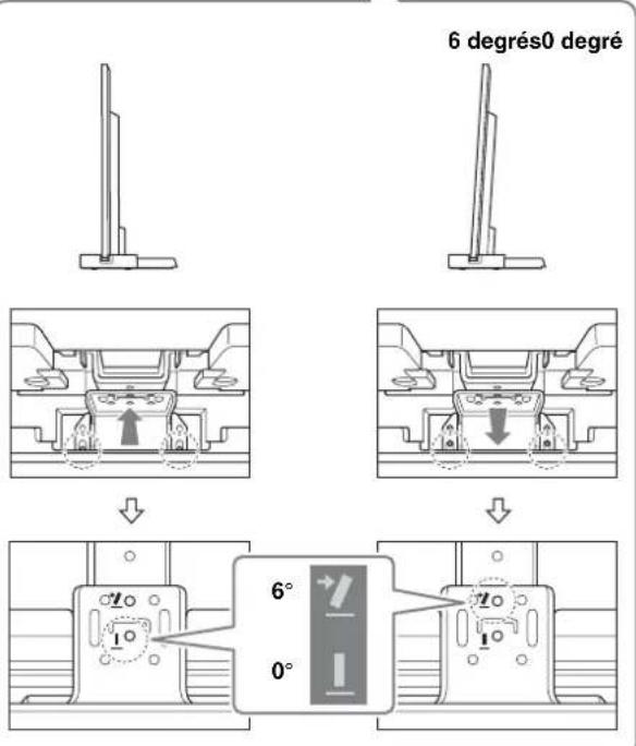 SONY SU40NX1 - Réglez l'angle. - 1