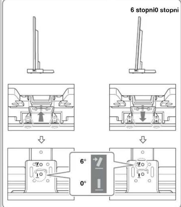 SONY SU40NX1 - Ustawic kat. - 2
