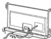 SONY SU40NX1 - Ugyeljenarra, hogy a halózati kabel vagy a csatlakozókábelek ne csipódjenek be. - 1