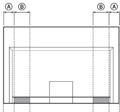 SONY SU40NX1 - Pri prenášani televízora ho držte za určene body. - 1