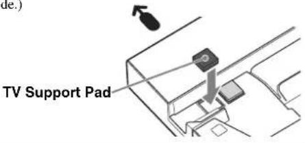 SONY SU40NX1 - Install the TV onto the TV Stand. - 2