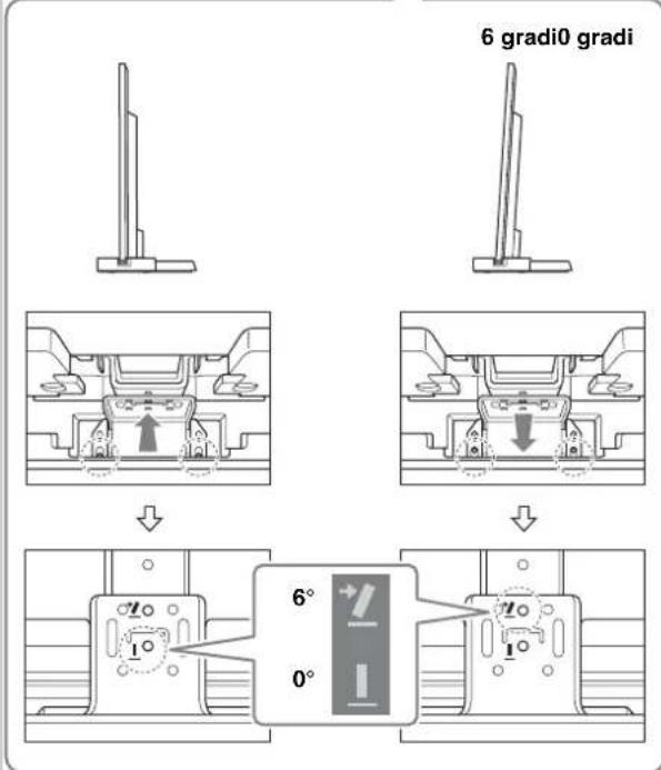SONY SU40NX1 - Regolare l'angolo di visione. - 2