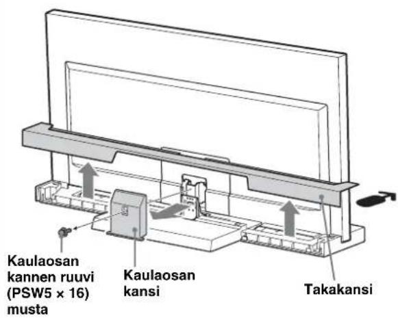 SONY SU40NX1 - Irrota takakansi ja kaulaosan kansi. - 1