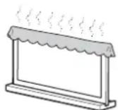 SONY SU40NX1 - Täck inte für TV-apparatens ventilationshal. - 1