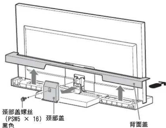SONY SU40NX1 - 拆下后盖和颈部盖。 - 1