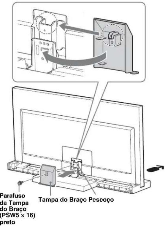 SONY SU40NX1 - Fixe a Proteção do Pesço ao Pesço. - 1