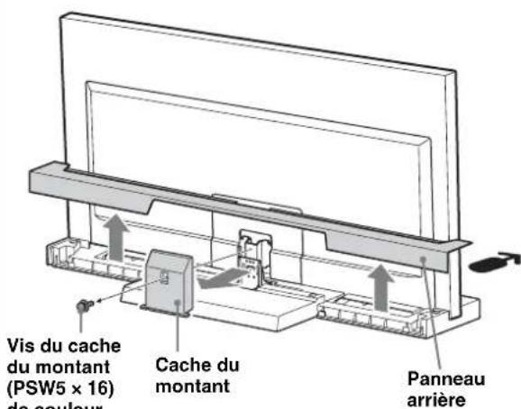 SONY SU40NX1 - Réglage de l'angle de vision du téléviseur - 1