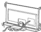 SONY SU40NX1 - Achten Sie darauf, das Netzkabel und das Verbindungskabel nicht einzuklemen. - 1