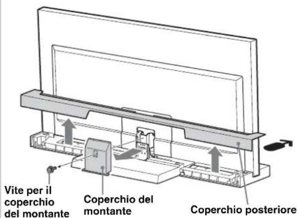 SONY SU40NX1 - Staccare il coperchio posteriore e il coperchio del montante. - 1