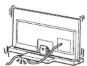 SONY SU40NX1 - Prestare attenzione affinché il cavo di alimentazione CA o il cavo di collegamento non rimangano incastrati. - 1