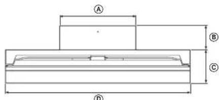 SONY SU40NX1 - 規格 - 1