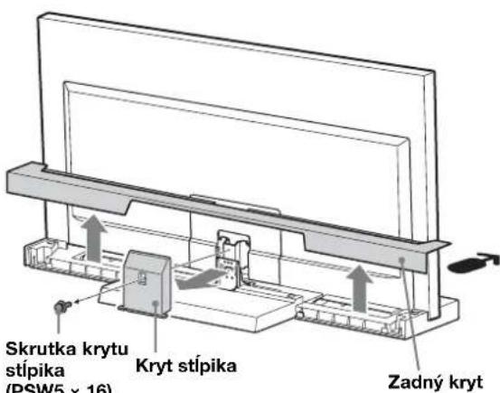 SONY SU40NX1 - Odmontujte zadný kryt a kryt stípika. - 1