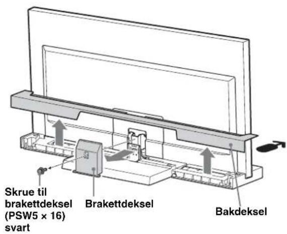 SONY SU40NX1 - Løsne bakdekselet og brakettdekselet. - 1