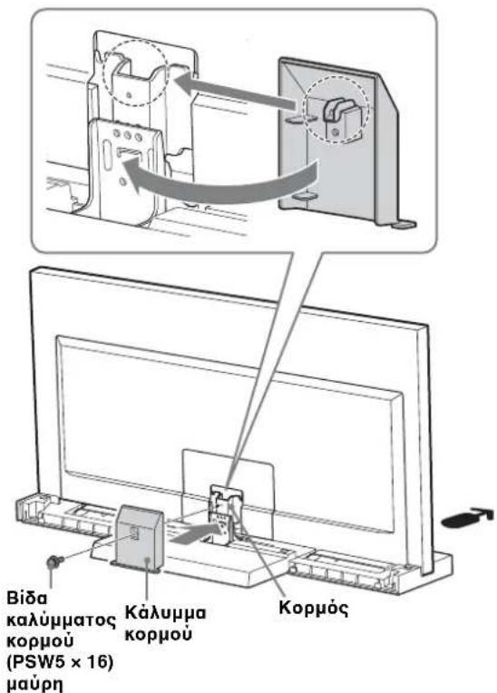 SONY SU40NX1 - Σuvδεστε to καλυμμa κορμού στον κορμό. - 1