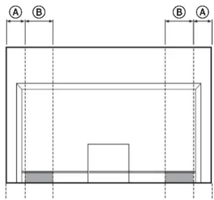 SONY SU40NX1 - Pidä televisiota osoitetussa kohdassa, kun siirät televisiota. - 1
