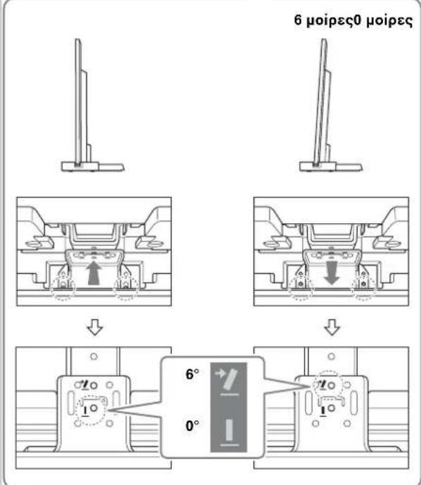 SONY SU40NX1 - Puθμiστε ηγωvia. - 2