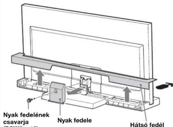 SONY SU40NX1 - A TV-készülék dólésszögének beállítasa - 1