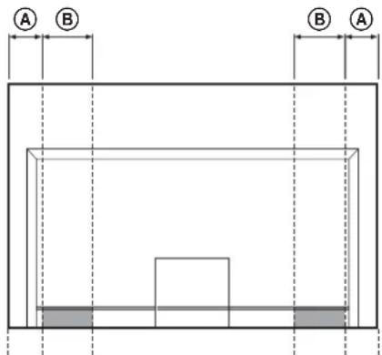 SONY SU40NX1 - A TV-keszüléket mozgatas közben a megadott pontokon fogja meg. - 1