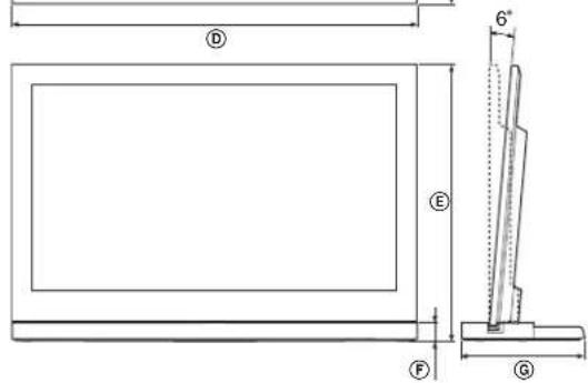 SONY SU40NX1 - Dane techniczne - 2