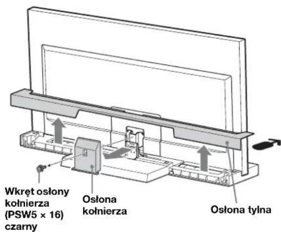 SONY SU40NX1 - Zdemontowac oslone tylna i oslone koñnierza. - 1