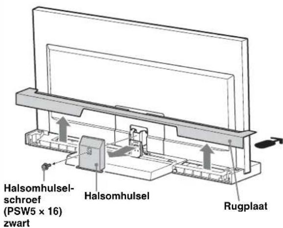 SONY SU40NX1 - Maak de rugplaat en het halsomhulsel los. - 1
