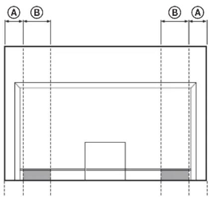SONY SU40NX1 - Per spostare il tevisore, mantenerlo fermo nel punto specificato. - 1