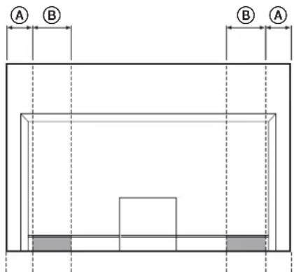 SONY SU40NX1 - TV'yi taşırken TV'yi belirtilen noktadan tutun. - 1