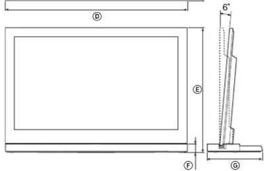 SONY SU40NX1 - Caratteristiche tecniche - 2