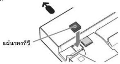 SONY SU40NX1 - Bevestig de schroeven. - 6