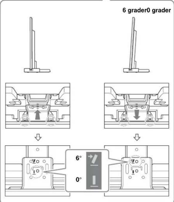 SONY SU40NX1 - Fjern skruerne. - 3