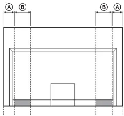 SONY SU40NX1 - Hold the TV at the specified point when moving the TV. - 1