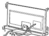 SONY SU40NX1 - Do not allow the AC power cord or the connecting cable to be pinched. - 1